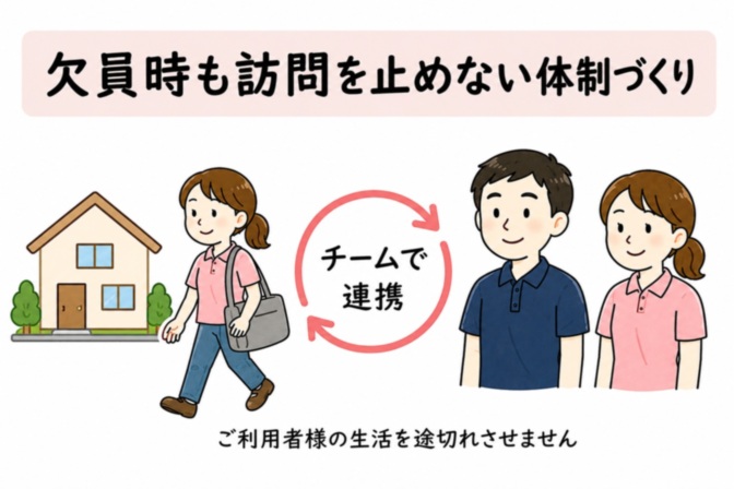 公式】SOMPOケア｜SOMPOケア 目黒：在宅サービス（事業所だより）